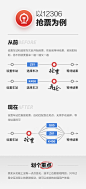 B端C化也许是产品设计的新风向-UI中国用户体验设计平台