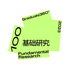 MAI*采集到banner