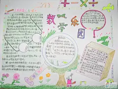 小学生数学手抄报：有关数学的小故事