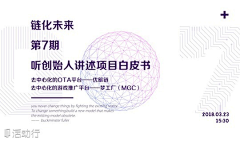 吱吱你好采集到数字货币