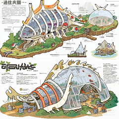 必狗采集到AI