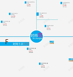 耳且听山风采集到排列素材