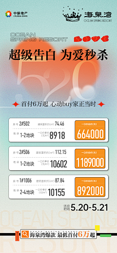 RrzdC_情劫采集到特价房