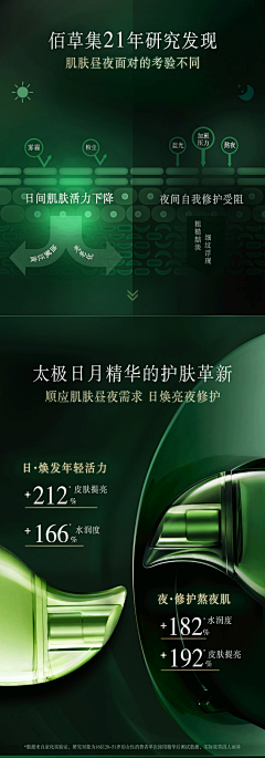 生椰拿铁不加糖咯采集到2  罗