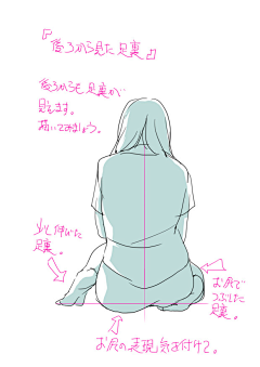 横着走的渡渡鸟采集到漫画动作透视线
