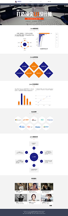 华、少爺采集到PC_WEB_界面