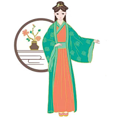 nuoer123采集到头像