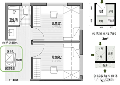 TimmyLin采集到住宅户型