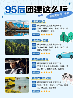 叽里咕噜520采集到手绘文旅地图