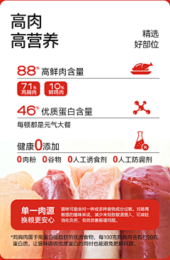 乐了我的橘子采集到主图