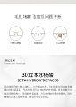 Leaf Simple水杨酸祛痘凝胶去痘印粉刺祛闭口修护痘坑收缩毛孔-tmall.com天猫