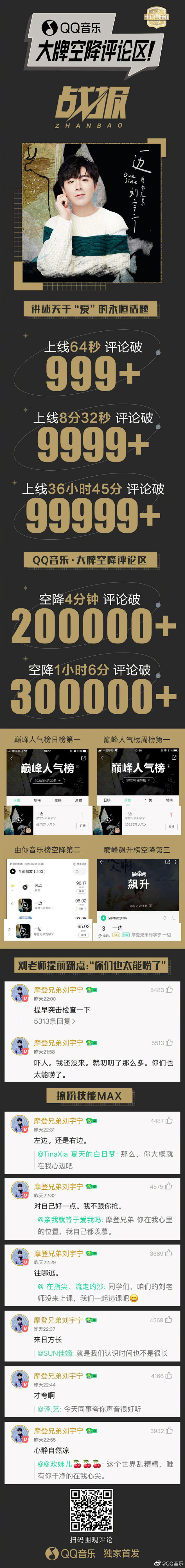 #大牌空降评论区##刘宇宁新歌一边# 战...