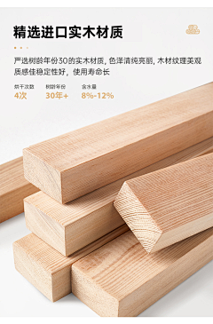 黎理727啊采集到详情页