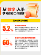 从数字入手学习政府工作报告1