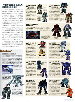 1502孙海涛采集到Gundam MS Bible 高达MS圣经