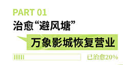 楠木南~~采集到这是微信小标题