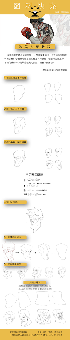 Luluth采集到教程