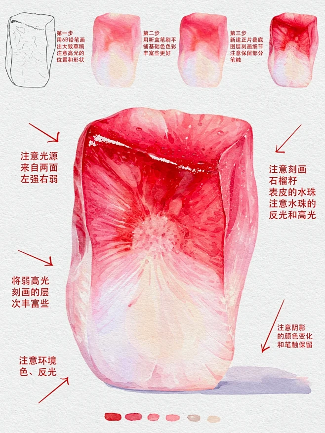iPad水彩｜超详细水彩水果教程合集2️...