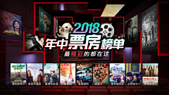 问题不大！！采集到二分专题