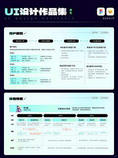 轻享设计素材采集到作品集模版（点右边来源可购买）