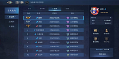 Aoriqile采集到ppt