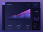 Dashboard Interface                                                       …