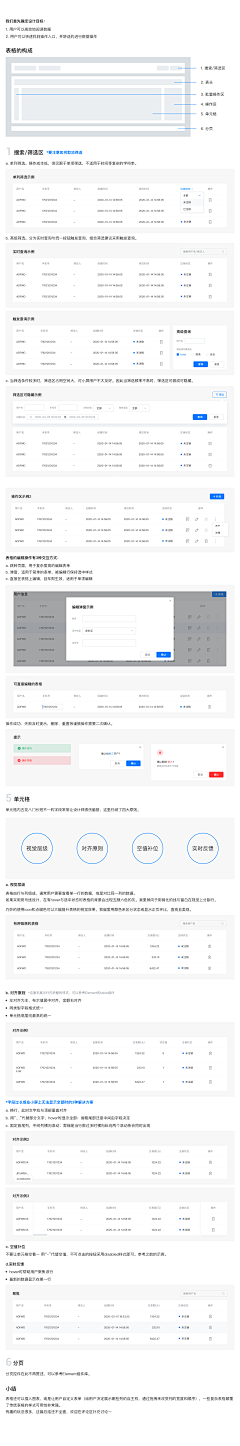 Lu慢漫采集到WEB