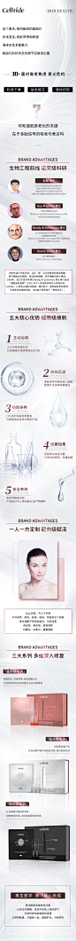 celltide医美护肤公众号长图文