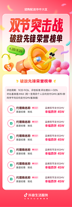Milaly采集到大促