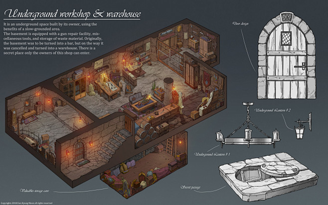 1600's store concept...