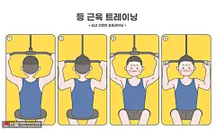 拉伸男士背部运动健身插画 健身运动 有氧运动