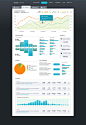 Analytic Dashboard (Proposal) on Behance