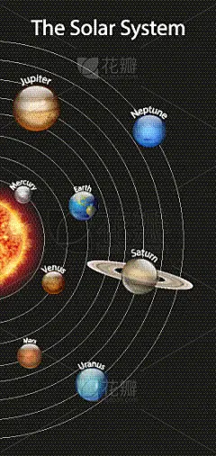 图表,行星,夜晚,天文学家,暗色,天文学,太空,知识,教,教育