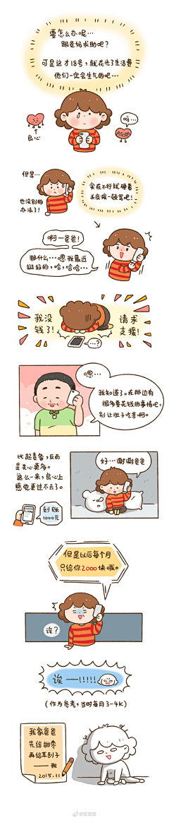 胖花生采集到漫画风