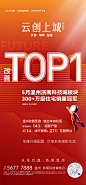 20220601  TOP1刷图-01