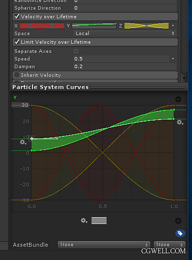 cgwellU3D里怎么调出MAX里的旋...