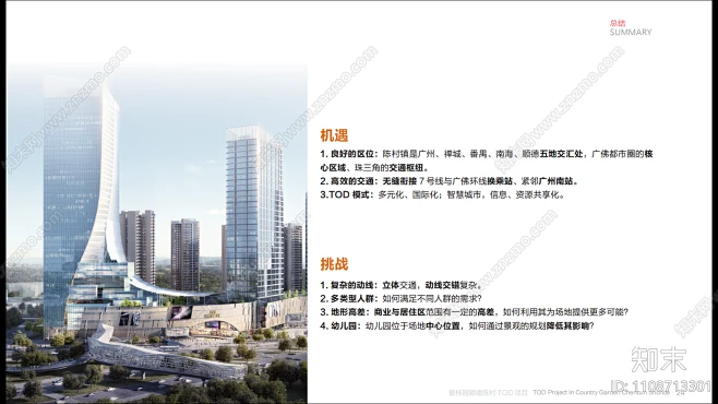 碧桂园佛山顺德陈村大道TOD项目方案文本下载【ID:1108713301】_【知末方案文本库】-花瓣网