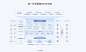 AnyRobot 日志云_日志管理系统_日志分析工具-爱数官网