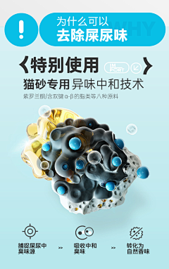 会飞的鱼yaner采集到电商页面设计