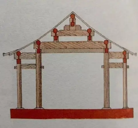 梁——建筑上部构架中最为重要的部分-花瓣网