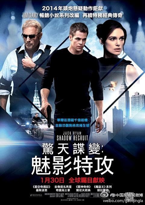 2014年 一触即发 Jack Ryan...