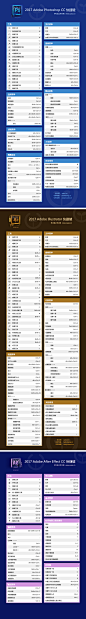 PS、AI、AE常用快捷键大全