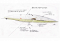 Belgian Designer Proposes Hydrogen and Wind Powered Zeppelin