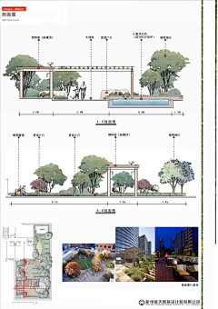 鸡腿哈哈采集到景观