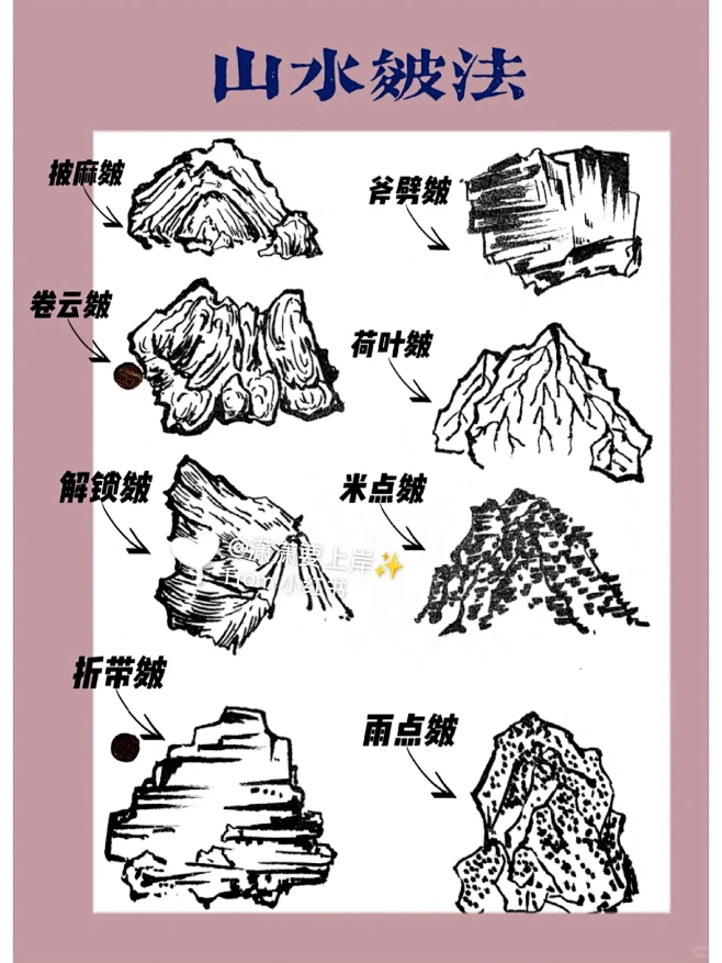 美术考编技能｜山水画皴法 -花瓣网