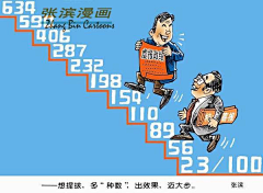 dingqian1538采集到新闻漫画