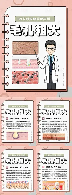 皮肤管理毛孔粗大小常识分享科普-源文件分享-ywjfx.cn