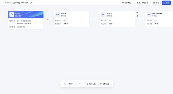智能运营 | 流程画布