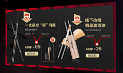生卒年不详采集到排版样式