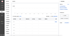Xsen-huang采集到B端-有赞后台